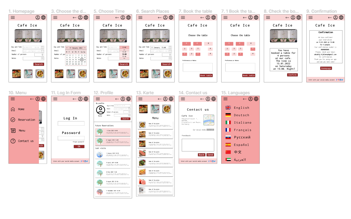 examplesofproject